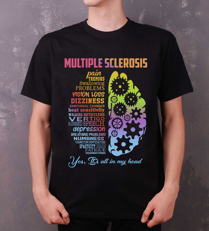 Multiple sclerosis pain tremors swallowing problems vision loss dizziness yes it's all in my head